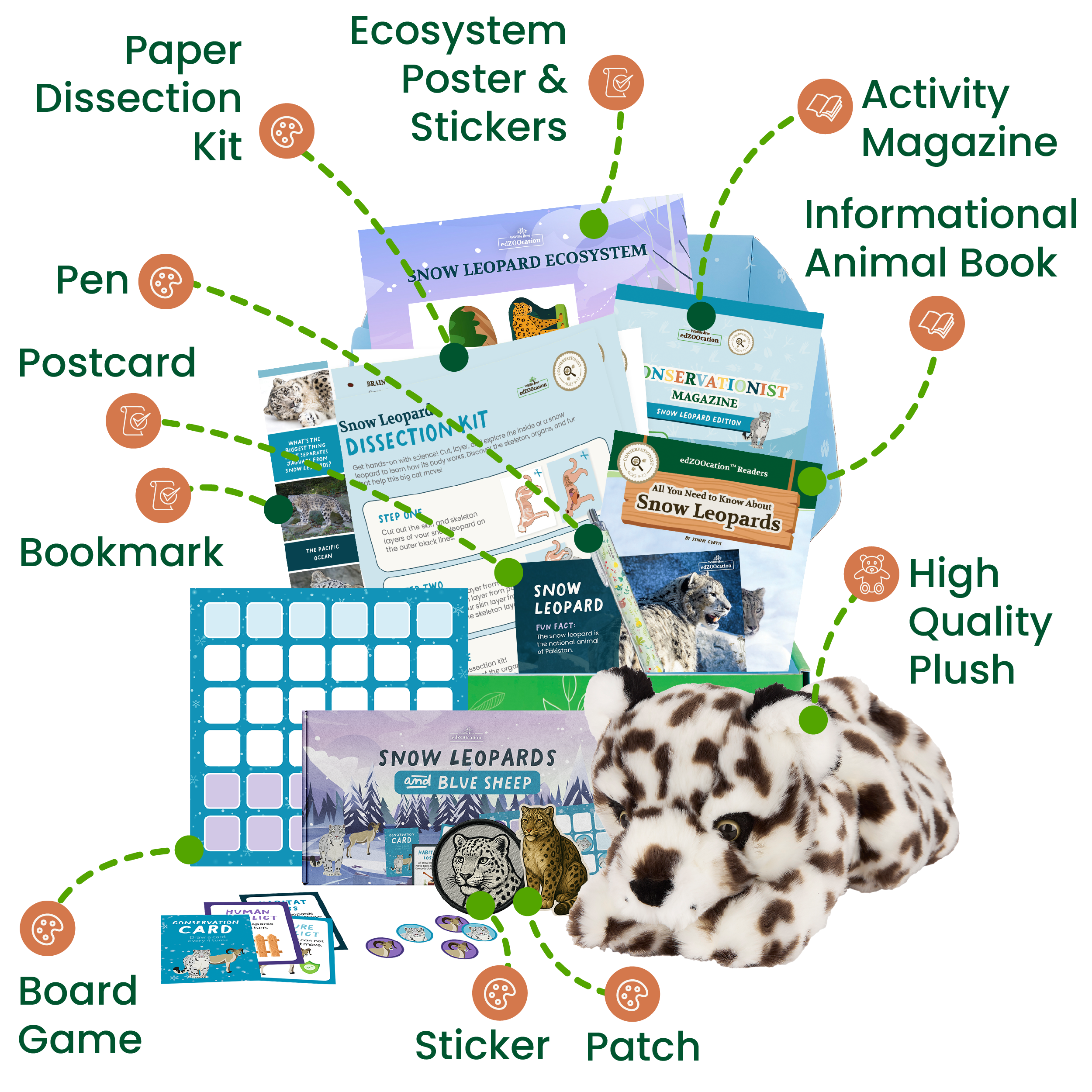 Collection of educational and interactive items related to snow leopards with various products displayed.